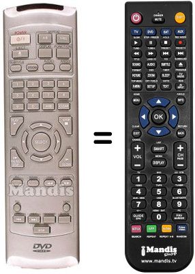 Gleichwertige Fernbedienung REMCON495